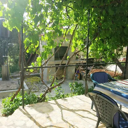 Apartament Delibasic